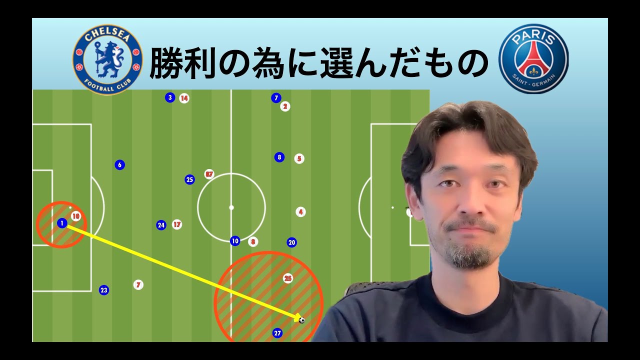 CWC決勝 チェルシー vs PSG    振り返り動画