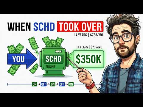 The Dividend Crossover Point: A 14-Year, $350K SCHD/VOO Case Study