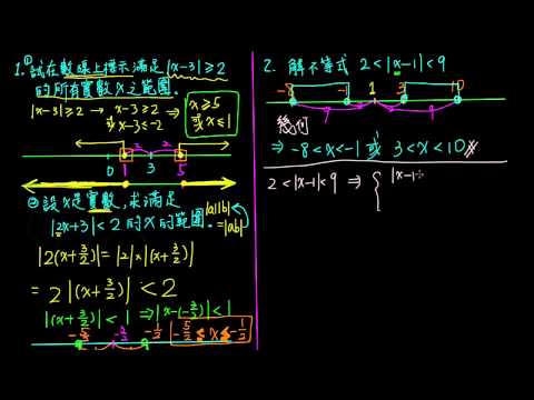 1 2b例題02 雙向的絕對值不等式1 數學 均一教育平台