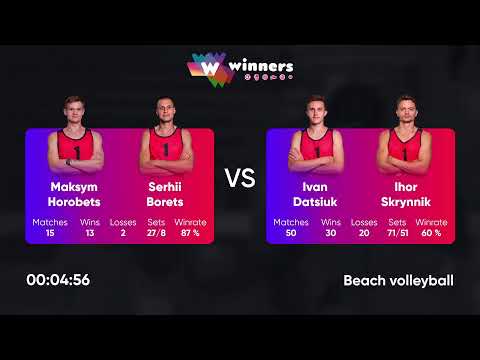 18:05 M. Horobets / S. Borets - I. Datsiuk / I. Skrynnik 29.01.2023 | Winners Beach Volleyball