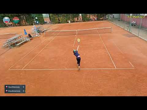 Nikki Suchterova - Ivana Daubnerova (R1)