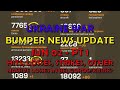 Ukraine War Update BUMPER NEWS (20240601a): Pt 1 - Overnight & Other News