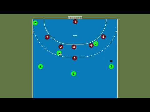 Staatsexamen Handball Taktik | mündliches Examen | Uni Würzburg