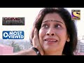 आबरू Crime Patrol Most Viewed