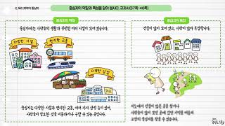 사회 4학년 1학기 1단원 10차시 영상(37-40p)