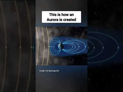 How Beautiful it is When the Sun is Trying to Kill Us