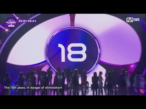 #GirlsPlanet999 Episode 9 - Short Report of the Interim Ranking (Rank 1 - 18)