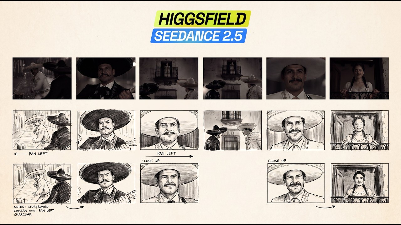 Seedance 2.5: guía completa desde cero. me asustó el resultado...