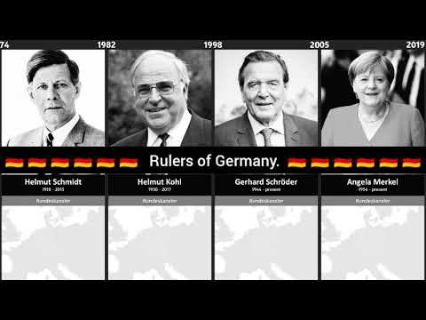 Rulers of Germany