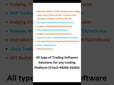 Ai algo trading software (robot, bot, indicator, ea)