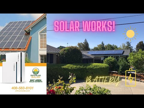How Solar Panels Work