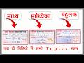 How Are Madhya Madhyaika Bahulak Calculated Class 10 Maths Statistics