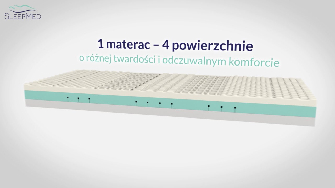 Jak zmienić twardość materaca SleepMed