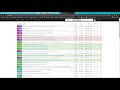 Where To Download High Quality Anime