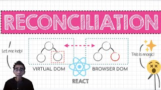 Reconciliation in React