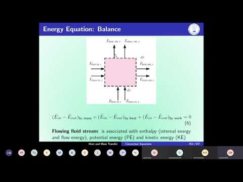 Convective Heat Transfer 4 | BL Governing Equations