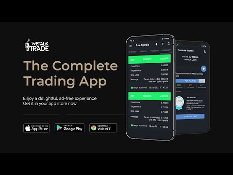 Wetalktrade Forex Signals App Video