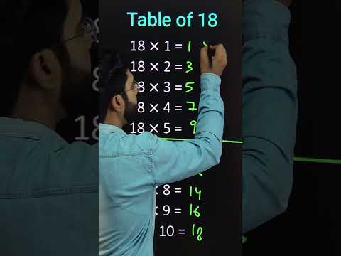 Table of 18 trick | #tricks #maths #shorts #short #tableof18 #katarsinghclasses #youtubeshorts #math