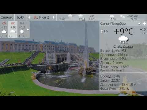 Погода. Санкт-Петербург. 1-4 июня 19 г.