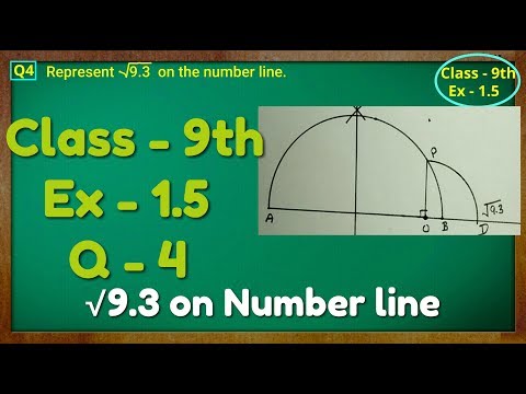 Class - 9th, Ex - 1.5, Q 4 ( NUMBER SYSTEM ) CBSE NCERT show Root 9.3 on number line