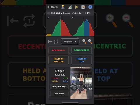 PDC Performance