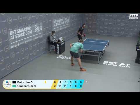 19 ноября 2020. Серый зал - Вечерний турнир.TT Cup