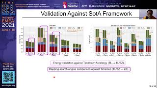 EMEA 2021 tiny Talks: ZigZag: An Architecture-Mapping Design Space Exploration (DSE) Framework...