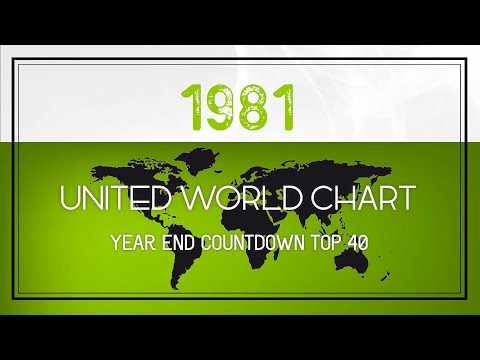 United World Chart Year-End Top 20 Songs of 1981