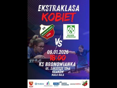 Mecz ekstraklasy tenisa kobiet 09.01.2026 KS Bronowianka Kraków-Uniwersytet Ekonomiczny AZS Wrocław