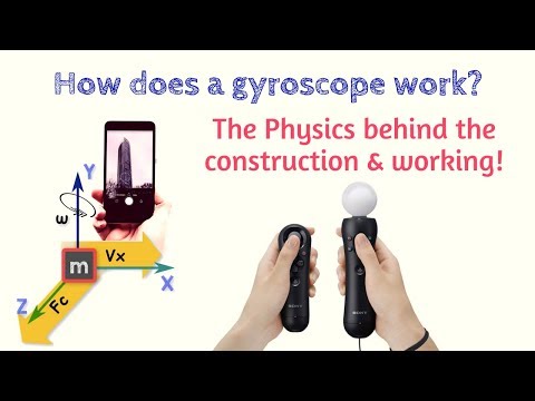 How gyroscope works | Learn under 5 min | Gyroscope in a smartphone | MEMS inside gyroscope Video