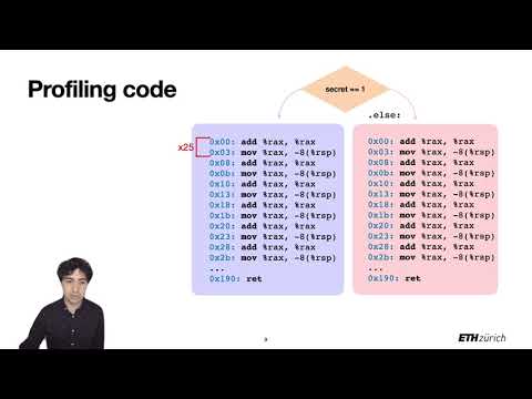 USENIX Security '21 - Frontal Attack: Leaking Control-Flow in SGX via the CPU Frontend