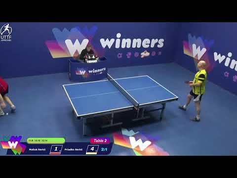 Winners League 30.12.21 Maliuk Serhii - Priadko Serhii 21:30