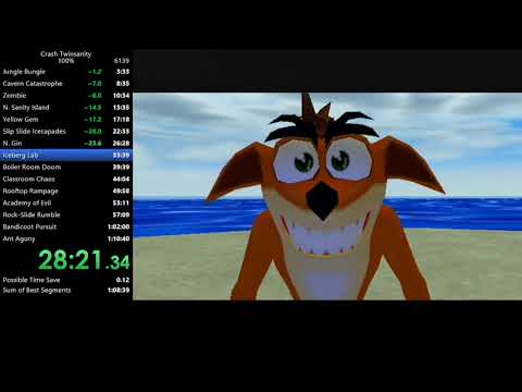 Crash Twinsanity 100% Speedrun in 1:10:25