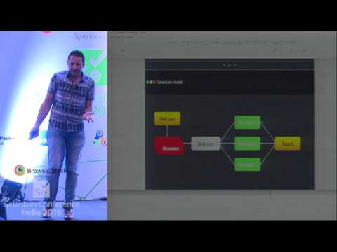 Better Page Object Handling with Loadable Component Pattern by Sargis at SeConf16 India- Trailer