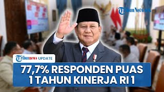 Survei Indikator: 77,7% Responden Puas Atas Kinerja Prabowo, Rakyat Acungi Jempol Perangi Korupsi