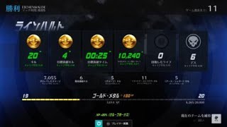 ラインハルト 初めての4金
