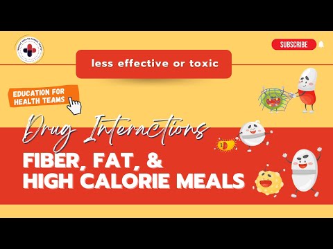 Reinhartz Rundown Drug Interactions Part 6 -  Fiber, Fat, and High Calorie Meals