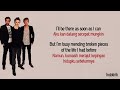 Muse - Unintended | Lirik Lagu Terjemahan
