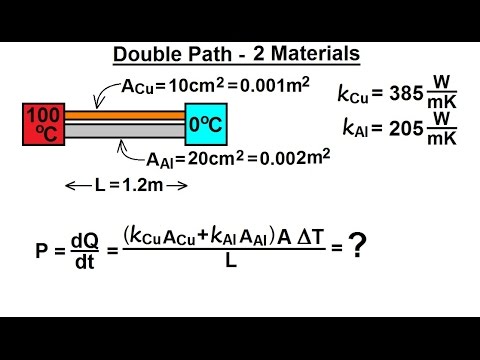 Physics 24  Heat Transfer: Conduction (11 of 34) Double Path - 2 Materials