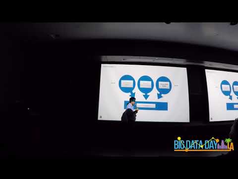 Using machine learning to optimize marketing ROI at Honest Company by Roozbeh Davari