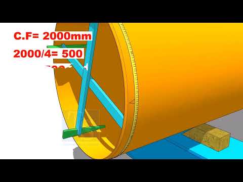 API 650 STORAGE TANK BANDING AND PEAKING SOULTIONS TUTORIAL