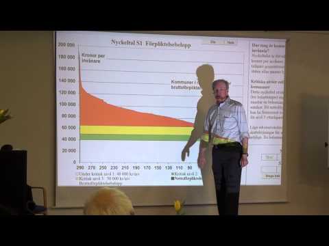 KommunAnalys för Lerum 14 april 2015 - Del 1