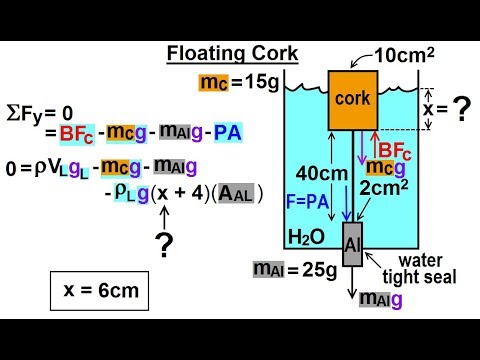 Physics Ch 33A Test Your Knowledge Fluid Statics 1 of 43 Pressure with Acceleration