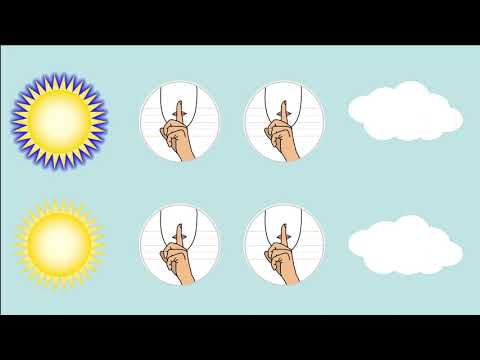 Musicograma Invierno - A. Vivaldi - 2º movimiento