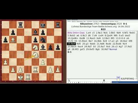 GM GADIR GUSEINOV   2665 STD RATING VS CM BHAVESH MAHAJAN