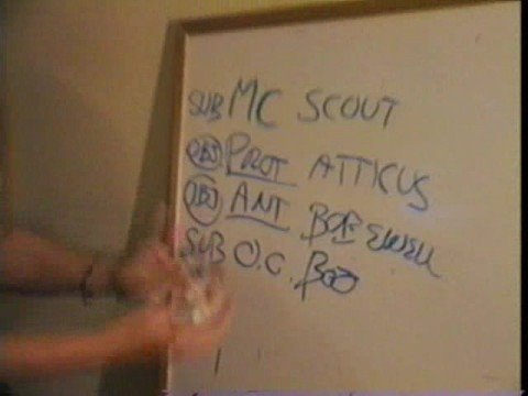 Characters in "To Kill a Mockingbird" | Dramatica Story Structure Theory - Part 18