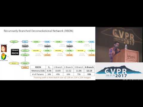 Generalized Deep Image to Image Regression | Spotlight 4-1A