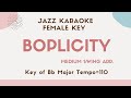 Boplicity (Bebop lives by Mark Murphy) - Jazz KARAOKE (Instrumental backing track) - female key
