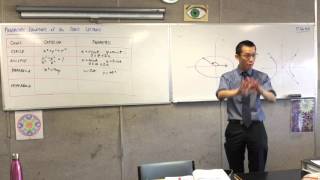 Parametric Equations of Conic Sections (1 of 2: Derivation from Cartesian Equations)