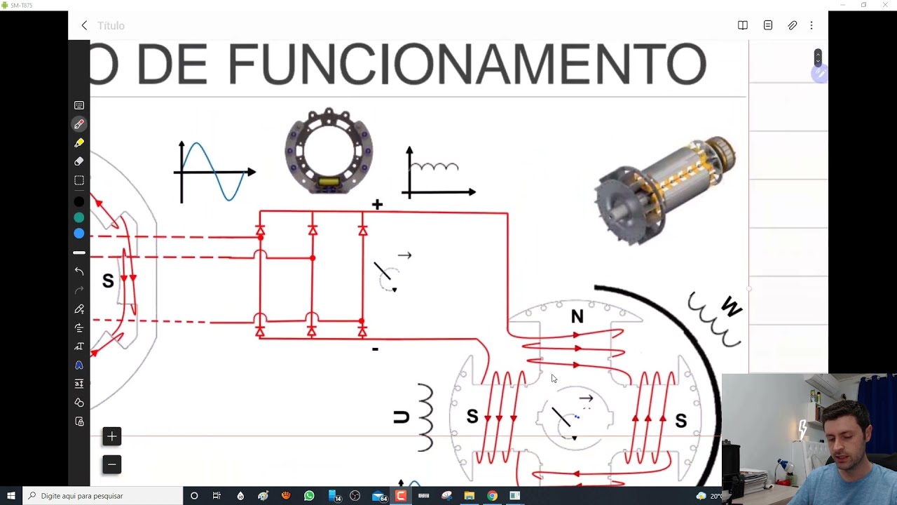 Controladores de Tensão AVR para Geradores Síncronos, Shunt, PMG e Bobina Auxiliar.